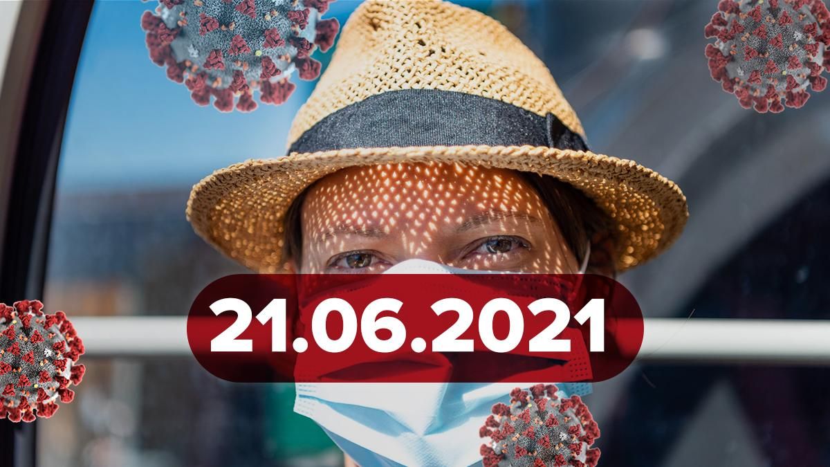 Коронавірус Україна, новини 21 червня 2021 – статистика