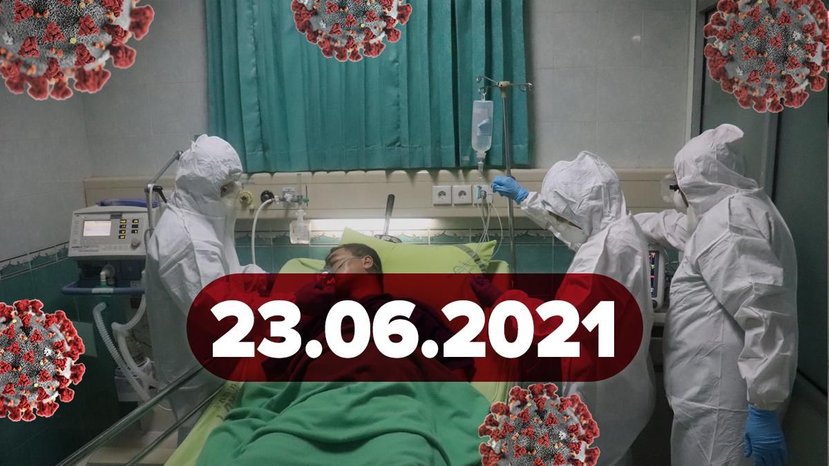 Коронавірус Україна, новини 23 червня 2021 – статистика