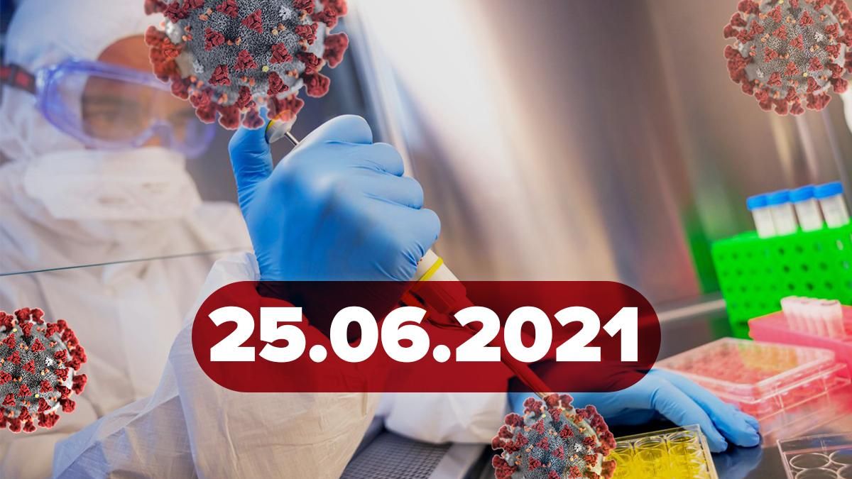 Коронавирус Украина, новости 25 июня 2021 – статистика Коронавирус Украина, новости 25 июня 2021 – статистика