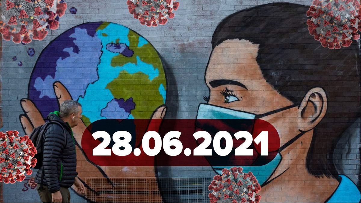 Коронавирус Украина, новости 28 июня 2021 – статистика