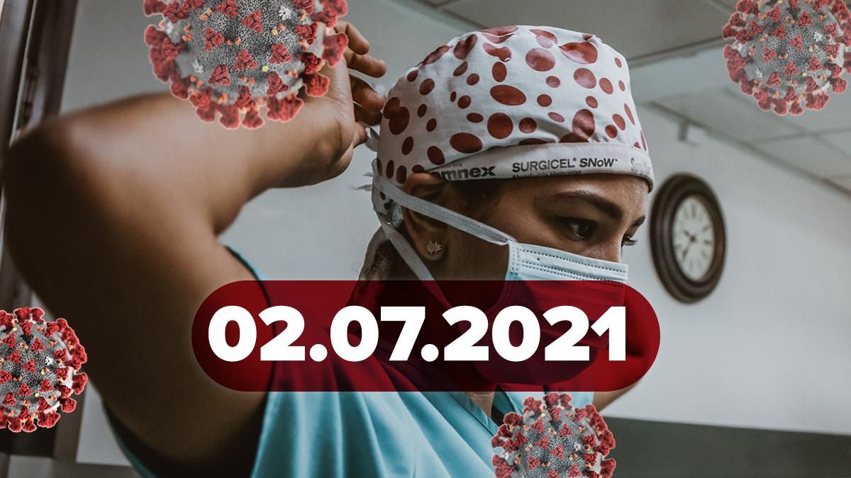 Коронавирус Украина, новости 2 июля 2021 – статистика