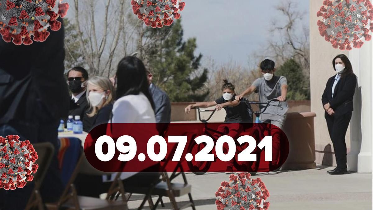 Коронавирус Украина, новости 9 июля 2021 – статистика