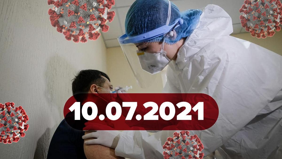 Коронавірус Україна, новини 10 липня 2021 – статистика