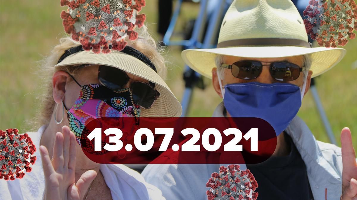 Коронавірус Україна, новини 13 липня 2021 – статистика