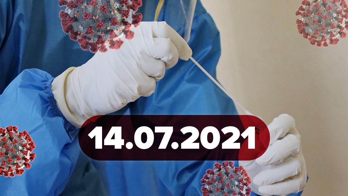 Коронавірус Україна, новини 14 липня 2021 – статистика