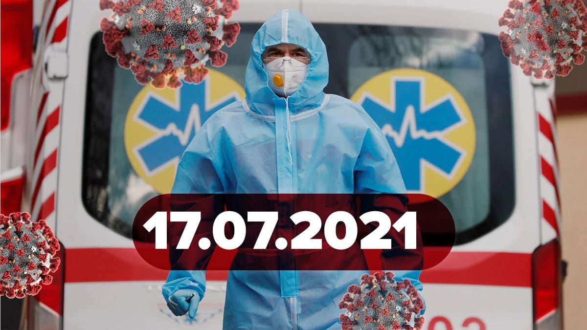 Коронавірус Україна, новини 17 липня 2021 – статистика Коронавірус Україна, новини 17 липня 2021 – статистика