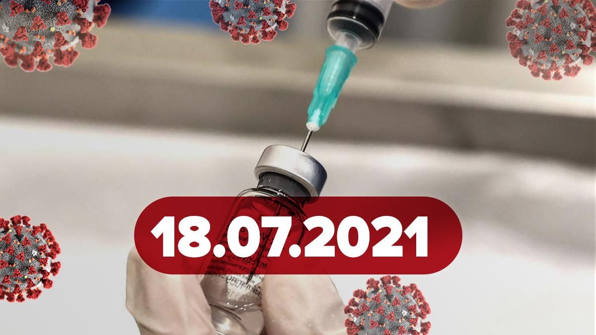 Коронавирус Украина, новости 18 июля 2021 – статистика Коронавирус Украина, новости 18 июля 2021 – статистика