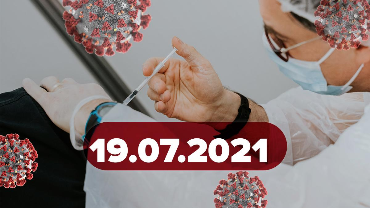 Коронавірус Україна, новини 19 липня 2021 – статистика