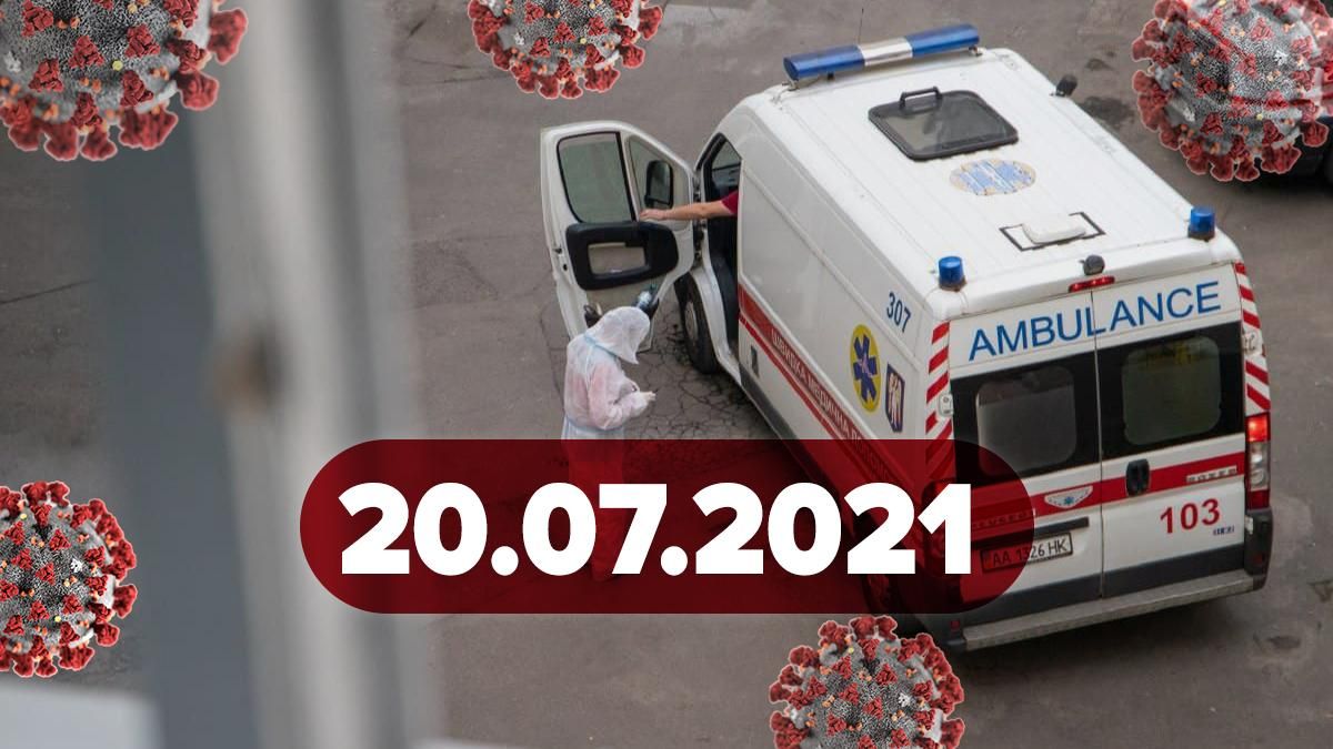 Коронавірус Україна, новини 20 липня 2021 – статистика
