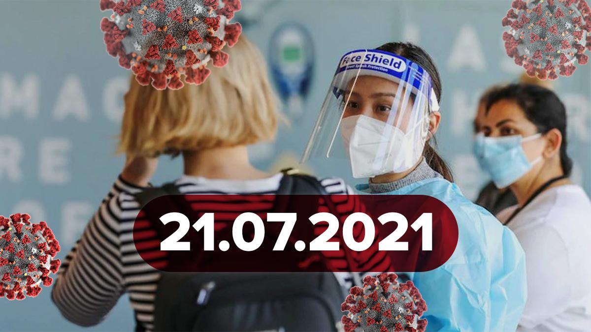 Коронавирус Украины, новости 21 июля 2021 - статистика 