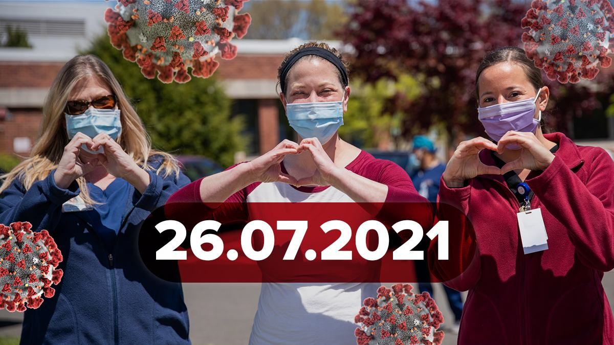 Коронавірус Україна, новини 26 липня 2021 – статистика Коронавірус Україна, новини 26 липня 2021 – статистика