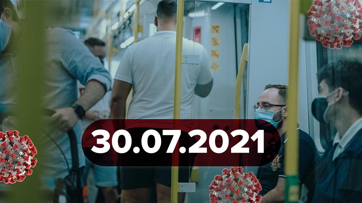 Коронавірус Україна, новини 30 липня 2021 – статистика 