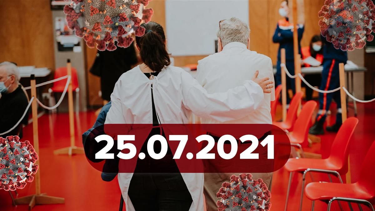 Коронавирус Украина, новости 25 июля 2021 - статистика Коронавирус Украина, новости 25 июля 2021 - статистика