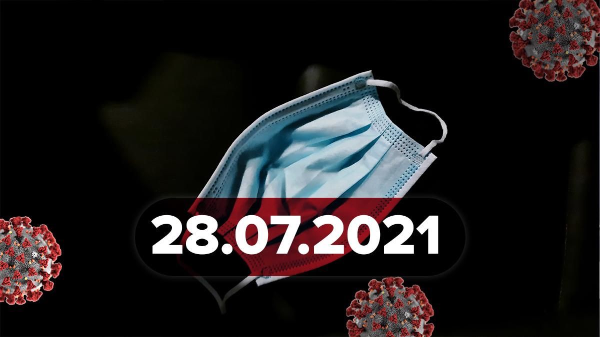 Коронавирус Украина, новости 28 июля 2021 - статистика Коронавирус Украина, новости 28 июля 2021 - статистика