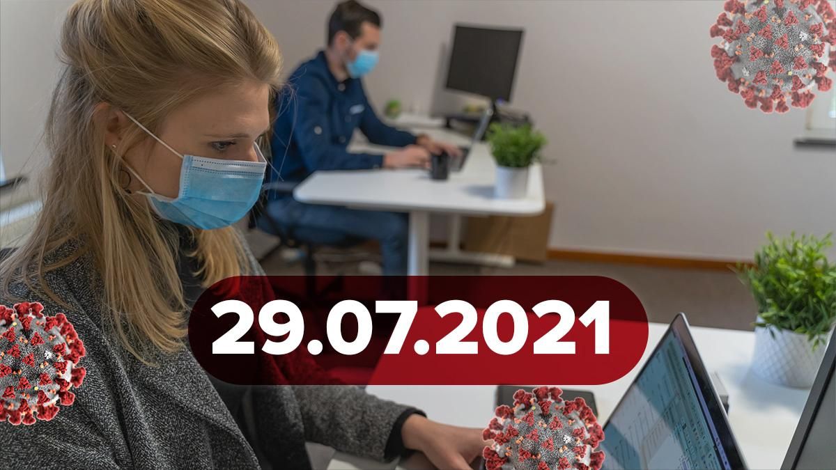 Коронавирус Украина, новости 29 июля 2021 - статистика 