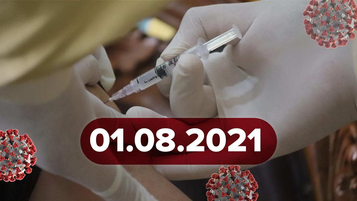 Коронавирус Украина, новости 1 августа 2021 - статистика Коронавирус Украина, новости 1 августа 2021 - статистика