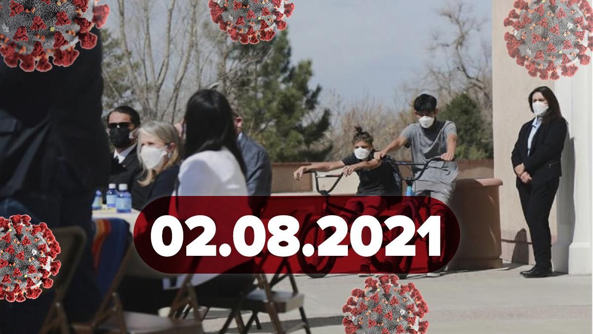Коронавирус Украина, новости 2 августа 2021 – статистика Коронавирус Украина, новости 2 августа 2021 – статистика