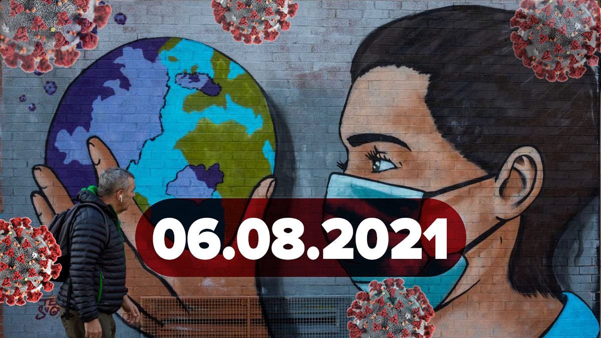 Коронавирус Украина, новости 6 августа 2021 – статистика Коронавирус Украина, новости 6 августа 2021 – статистика