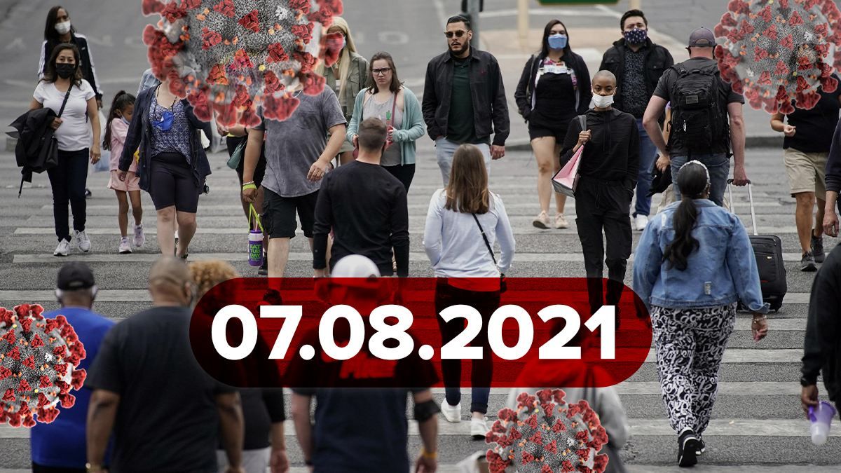 Коронавирус Украина, новости 7 августа 2021 – статистика 