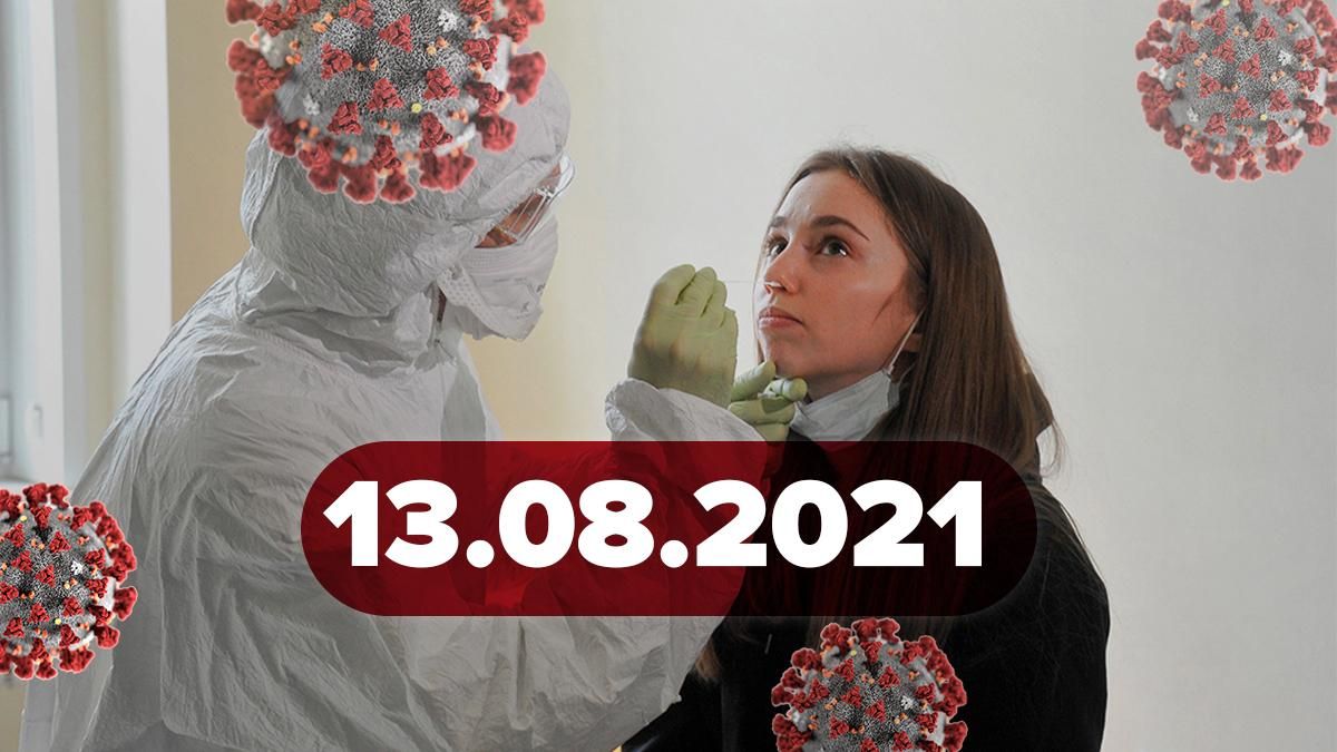Коронавірус Україна, новини 13 серпня 2021 – статистика Коронавірус Україна, новини 13 серпня 2021 – статистика