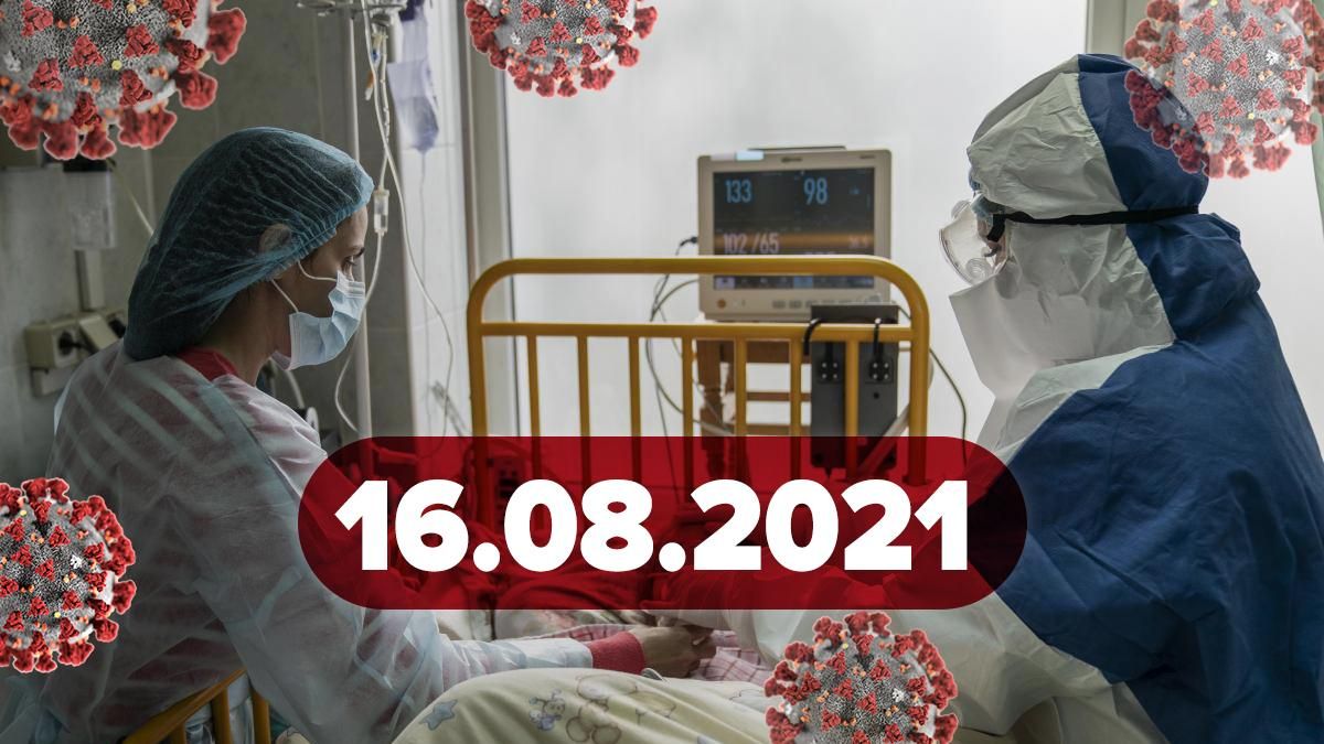 Коронавірус Україна, новини 16 серпня 2021 – статистика 
