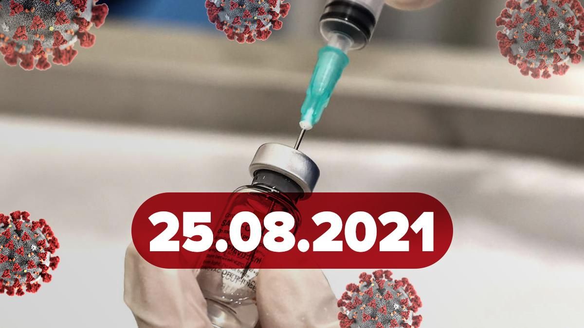 Коронавірус Україна, новини 25 серпня 2021 – статистика Коронавірус Україна, новини 25 серпня 2021 – статистика