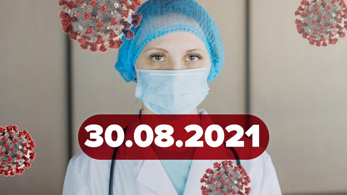 Коронавірус Україна, новини 30 серпня 2021 – статистика 