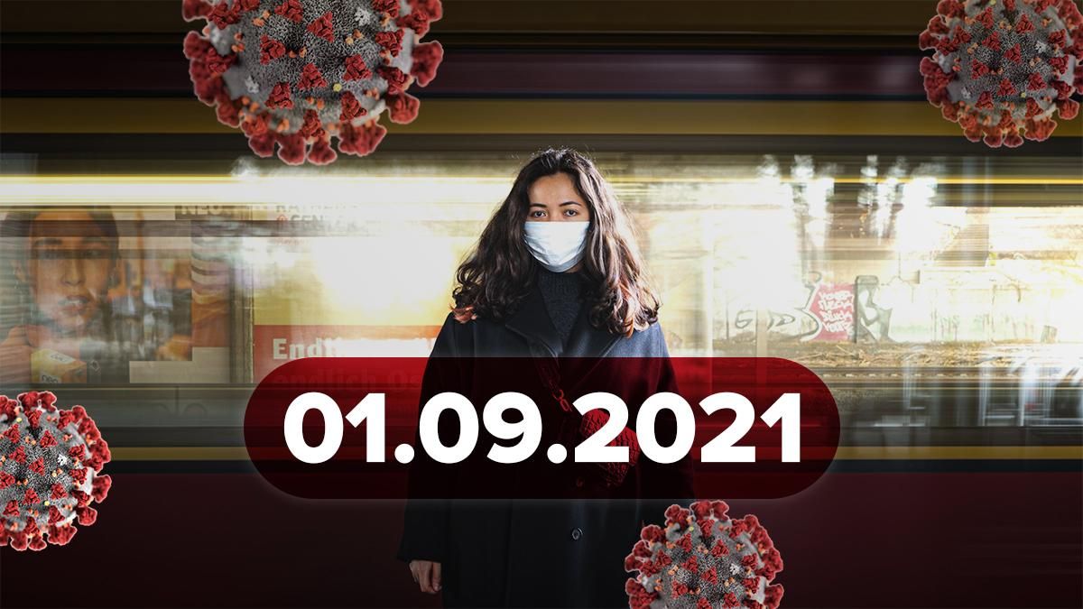Коронавірус Україна, новини 1 вересня 2021 – статистика Коронавірус Україна, новини 1 вересня 2021 – статистика
