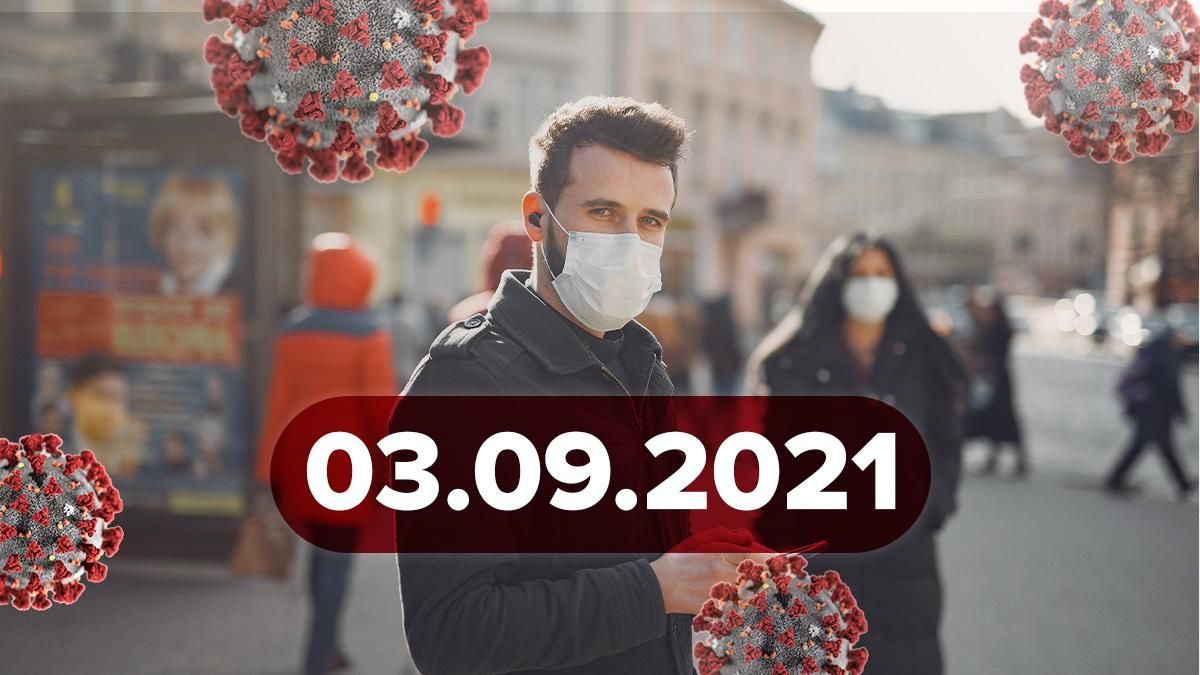 Коронавірус Україна, новини 3 вересня 2021 – статистика Коронавірус Україна, новини 3 вересня 2021 – статистика