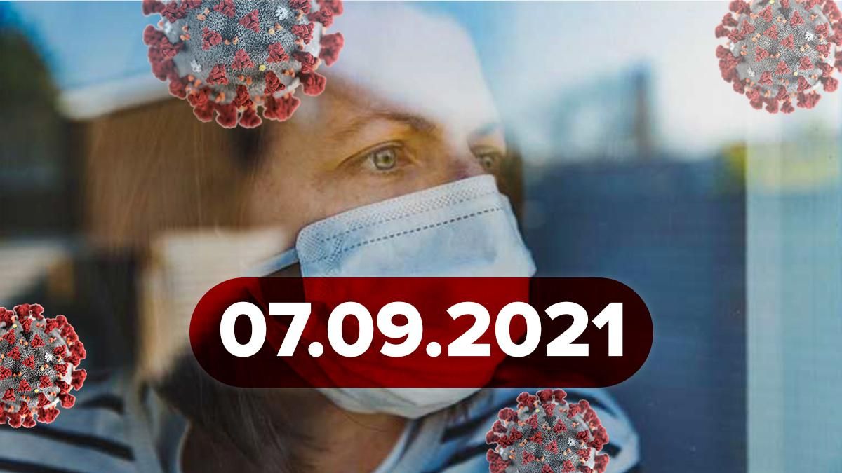 Коронавірус Україна, новини 7 вересня 2021 – статистика