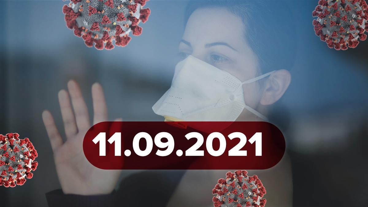 Коронавірус Україна, новин 11 вересня 2021 – статистика