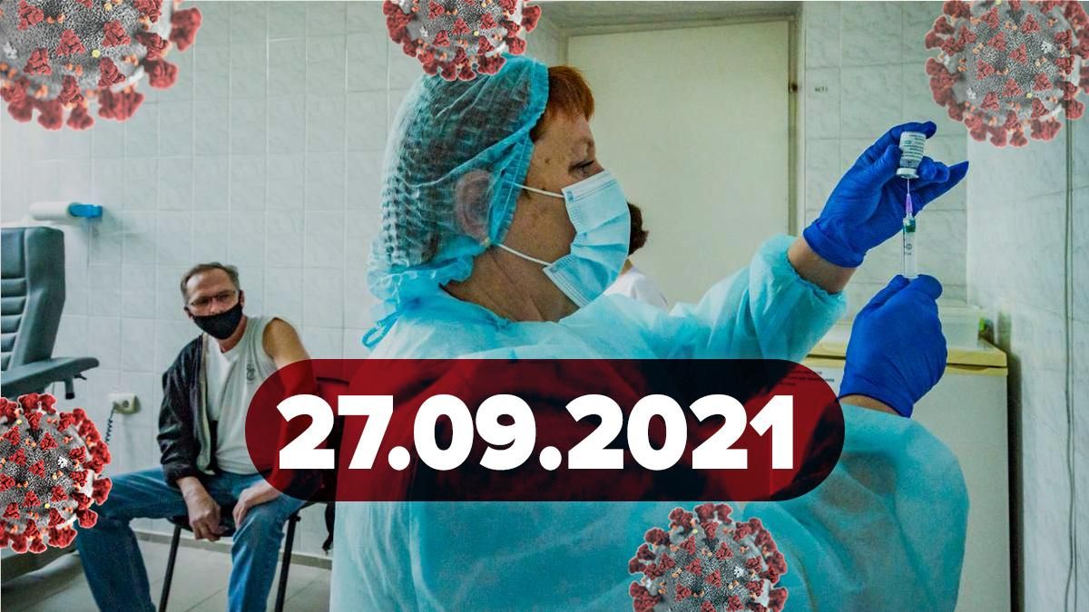 Коронавірус Україна, новини 27 вересня 2021 – статистика