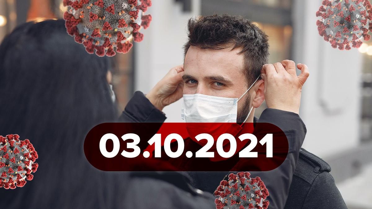 Коронавірус Україна, новини 3 жовтня 2021 – статистика - Новини Здоров’я