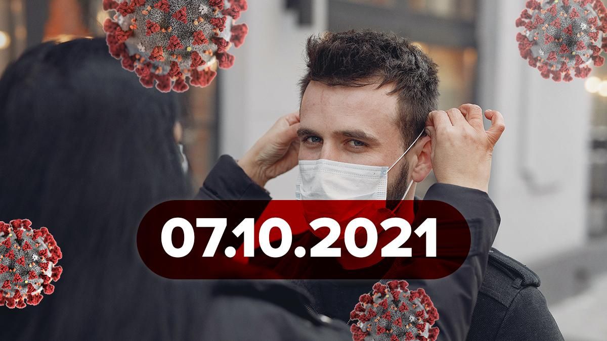Коронавірус Україна, новини 7 жовтня 2021 – статистика