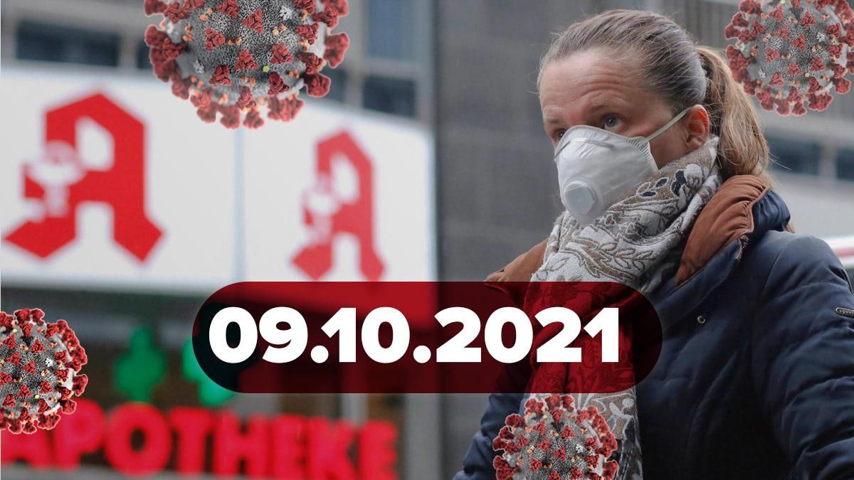 Нові побічні ефекти вакцин, у США сплеск запального синдрому від Дельта: новини про коронавірус Нові побічні ефекти вакцин, у США сплеск запального синдрому від Дельта: новини про коронавірус