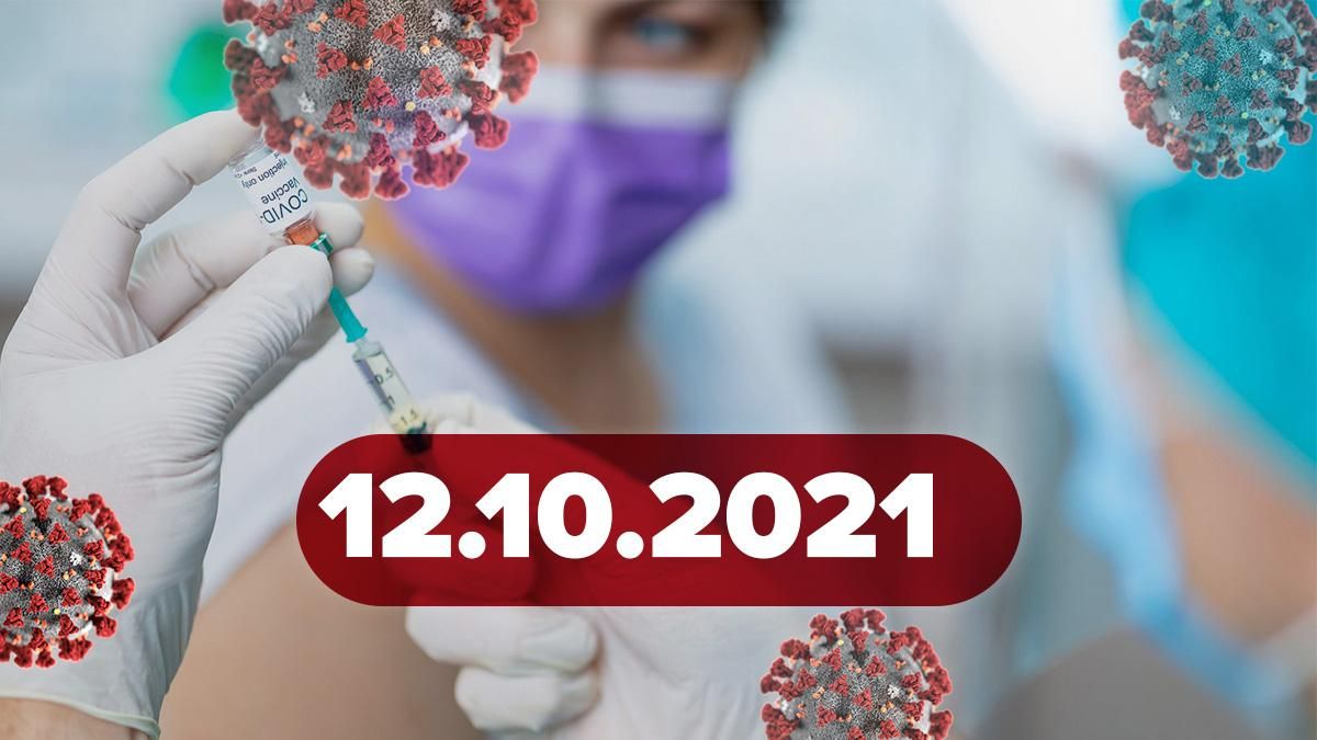 Коронавірус Україна, новини 12 жовтня 2021 – статистика