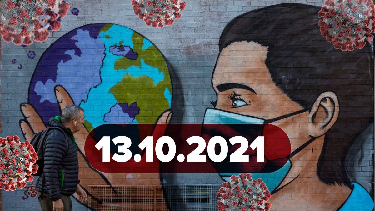 Коронавірус Україна, новини 13 жовтня 2021 – статистика Коронавірус Україна, новини 13 жовтня 2021 – статистика