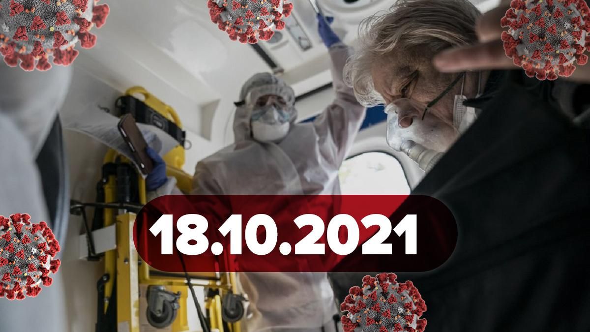 Коронавірус Україна, новини 18 жовтня 2021 – статистика Коронавірус Україна, новини 18 жовтня 2021 – статистика
