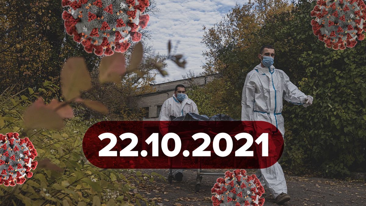 Коронавірус Україна, новини 22 жовтня 2021 – статистика