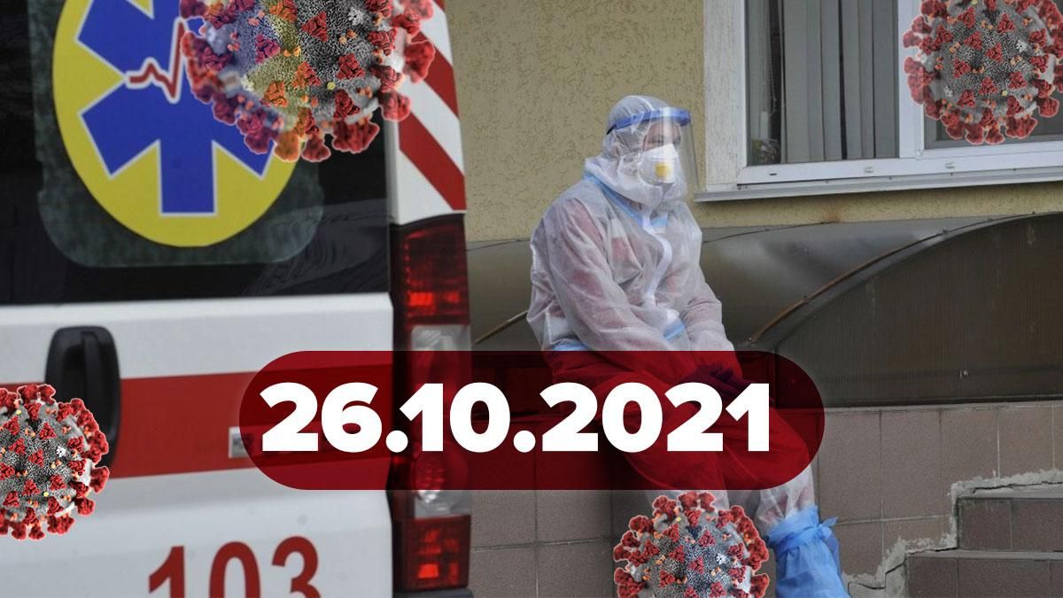 Коронавірус Україна, новини 26 жовтня 2021 – статистика 