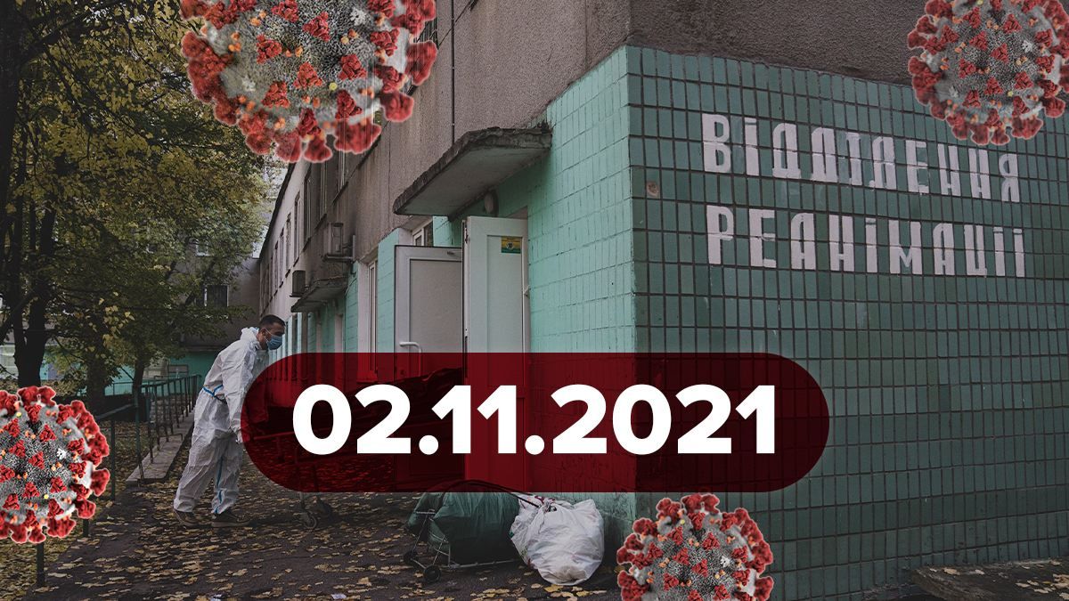 Коронавирус Украина, новости 2 ноября 2021 – статистика