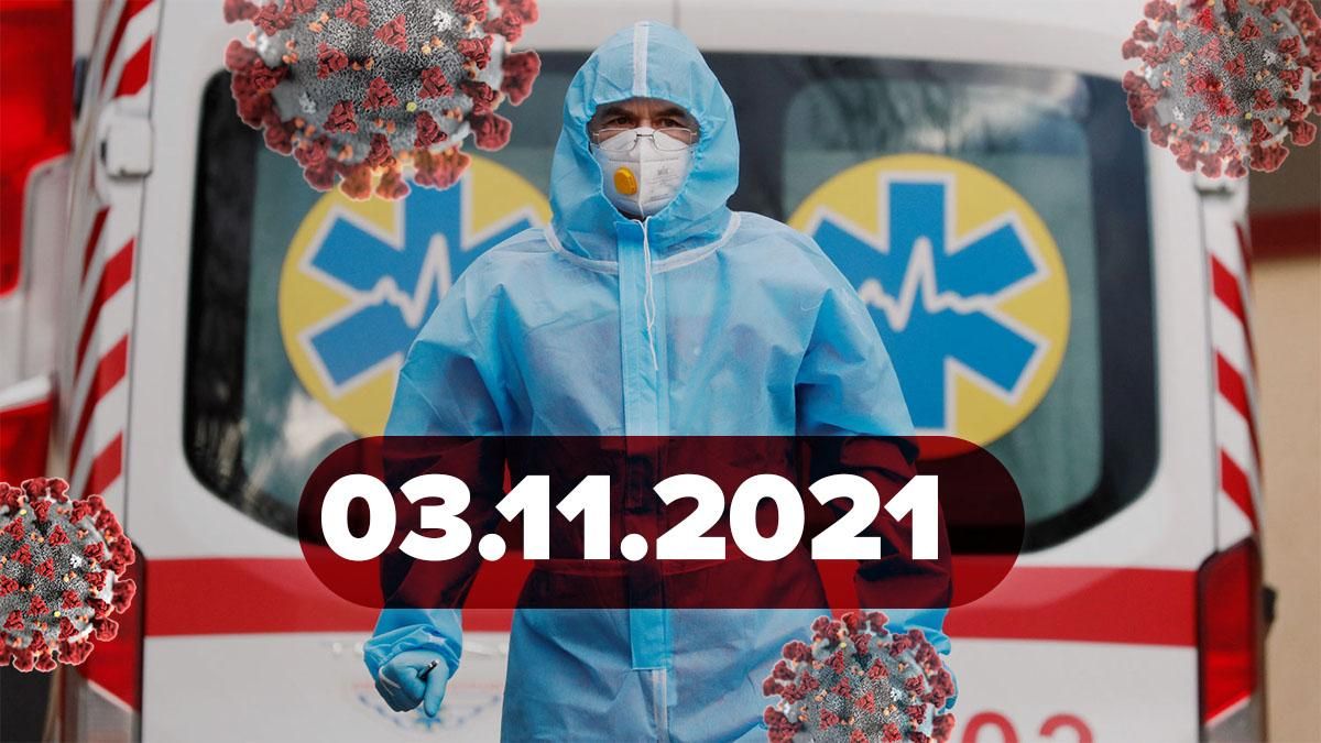 Коронавірус Україна, новини 3 листопада 2021 – статистика