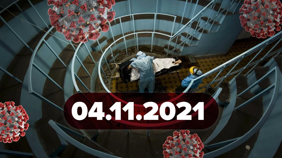 Коронавірус Україна, новини 4 листопада 2021 – статистика Коронавірус Україна, новини 4 листопада 2021 – статистика