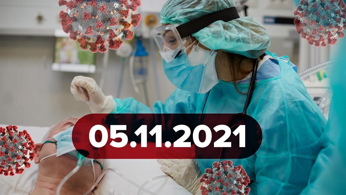 Коронавірус Україна, новини 5 листопада 2021 – статистика - Новини Здоров’я