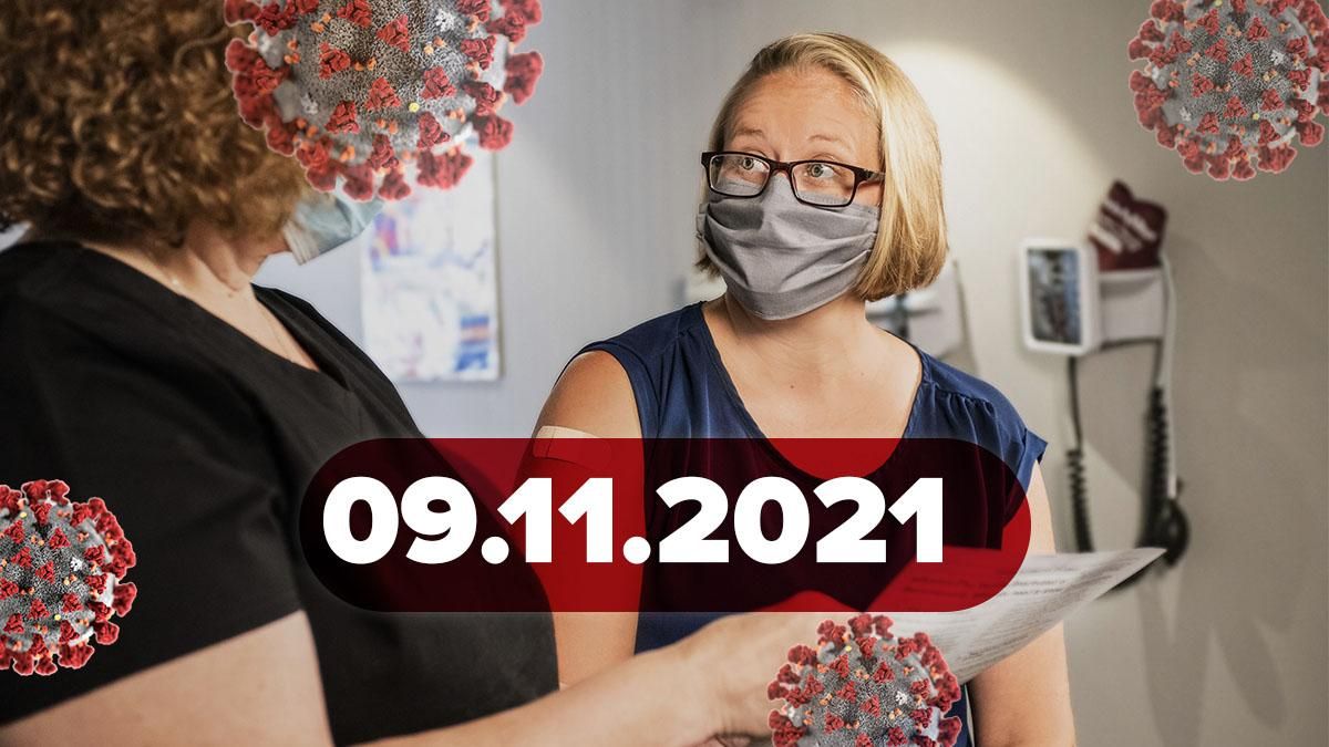 Ефективність ліків від Pfizer, бустерна доза недоступна: новини про коронавірус 9 листопада Ефективність ліків від Pfizer, бустерна доза недоступна: новини про коронавірус 9 листопада