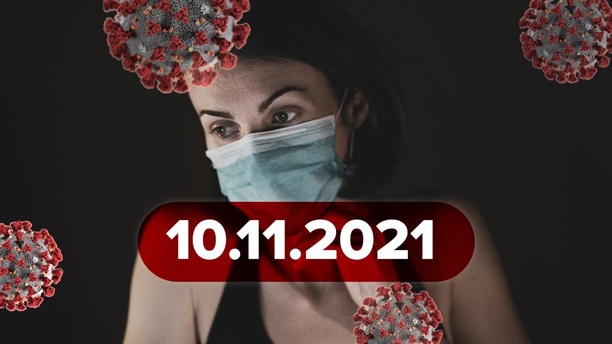 Коронавірус Україна, новини 10 листопада 2021 – статистика 