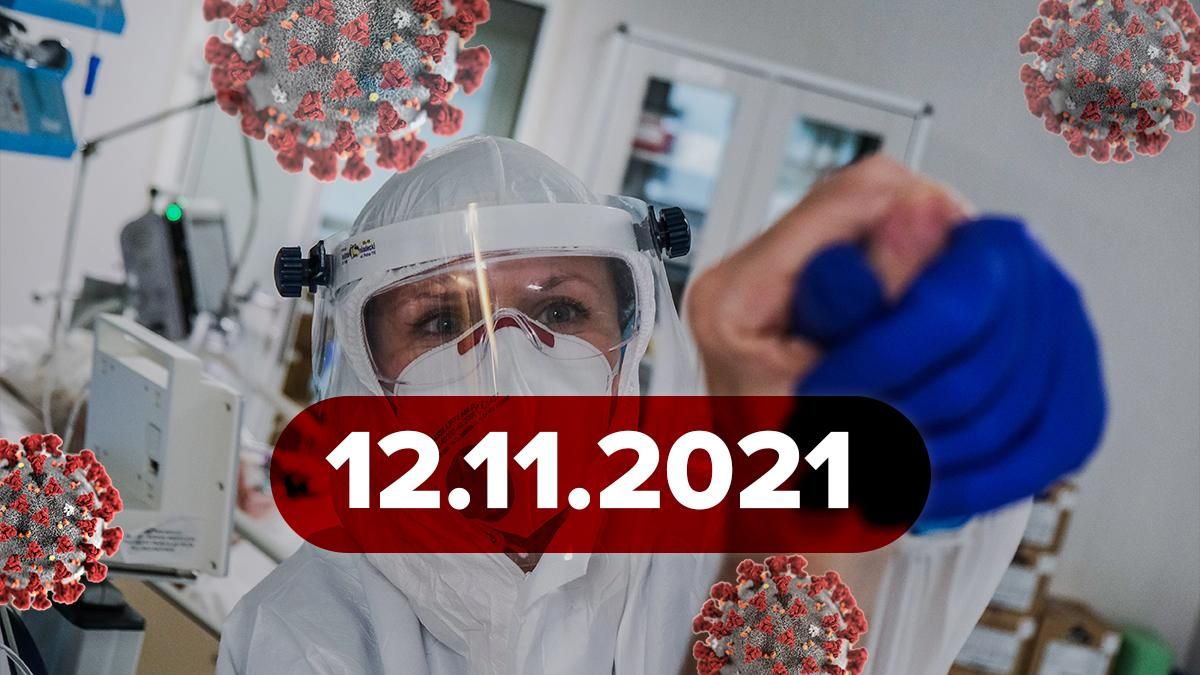 Коронавірус Україна, новини 12 листопада 2021 – статистика