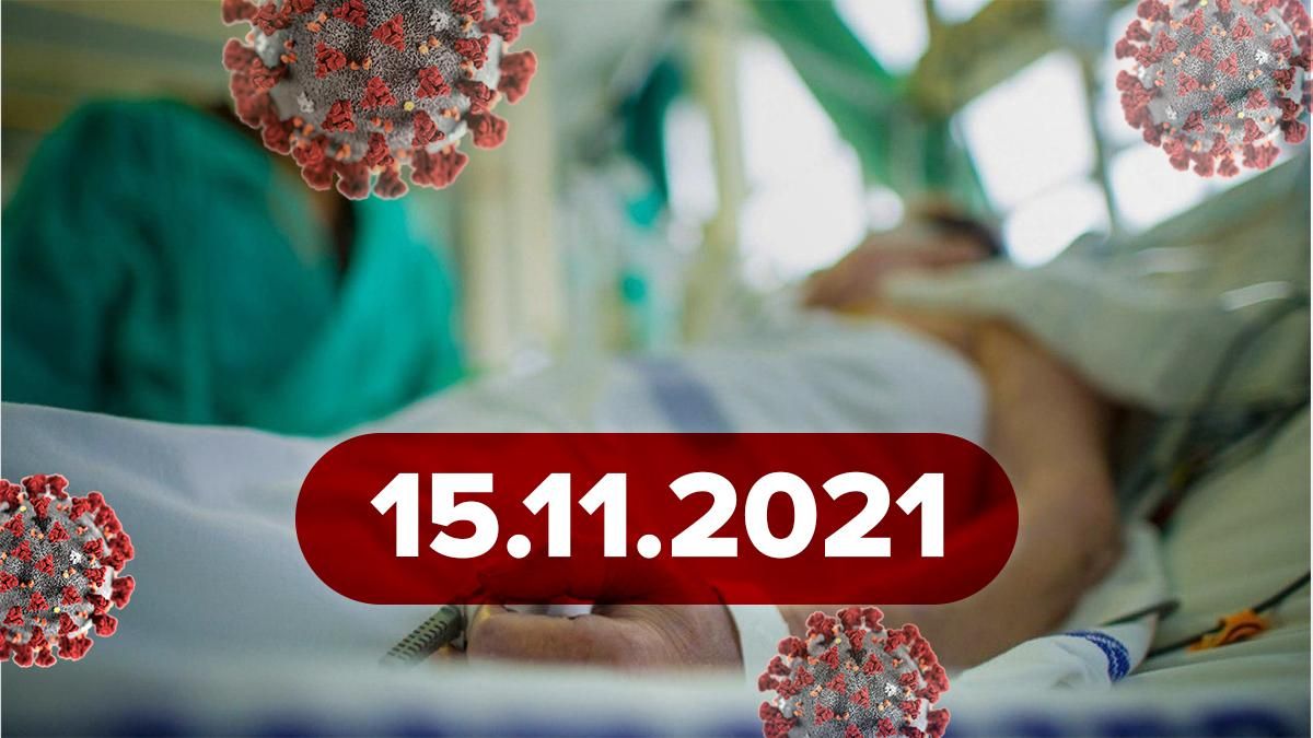 Коронавирус Украина, новости 15 ноября 2021 – статистика