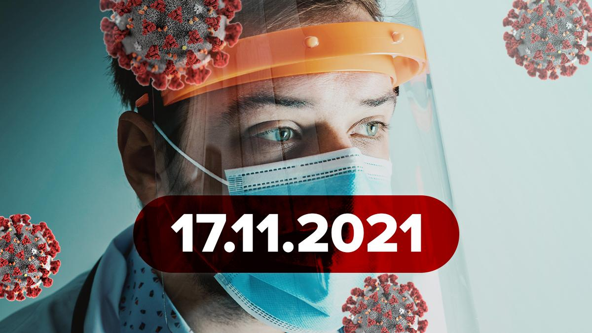 Коронавирус Украина, новости 17 ноября 2021 – статистика