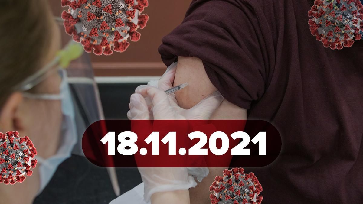 Коронавірус Україна, новини 18 листопада 2021 – статистика